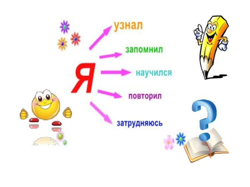 Задание по теме омонимы. Омонимы для дошкольников. синонимы и антонимы. задания по омонимам. омонимы задания для дошкольников.