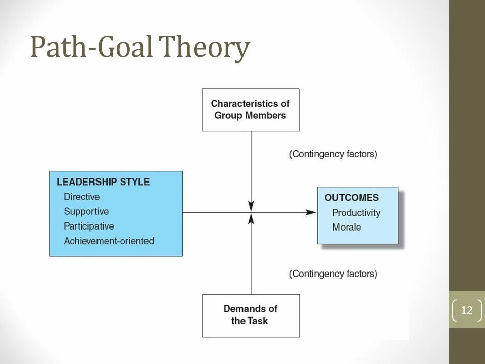 Credentials path. Credentials path