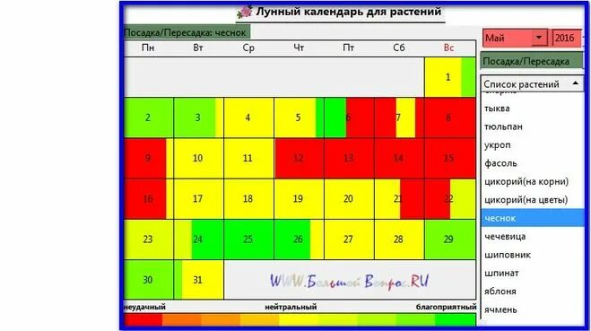 Календарь садоводов урала посадок на 2025 год