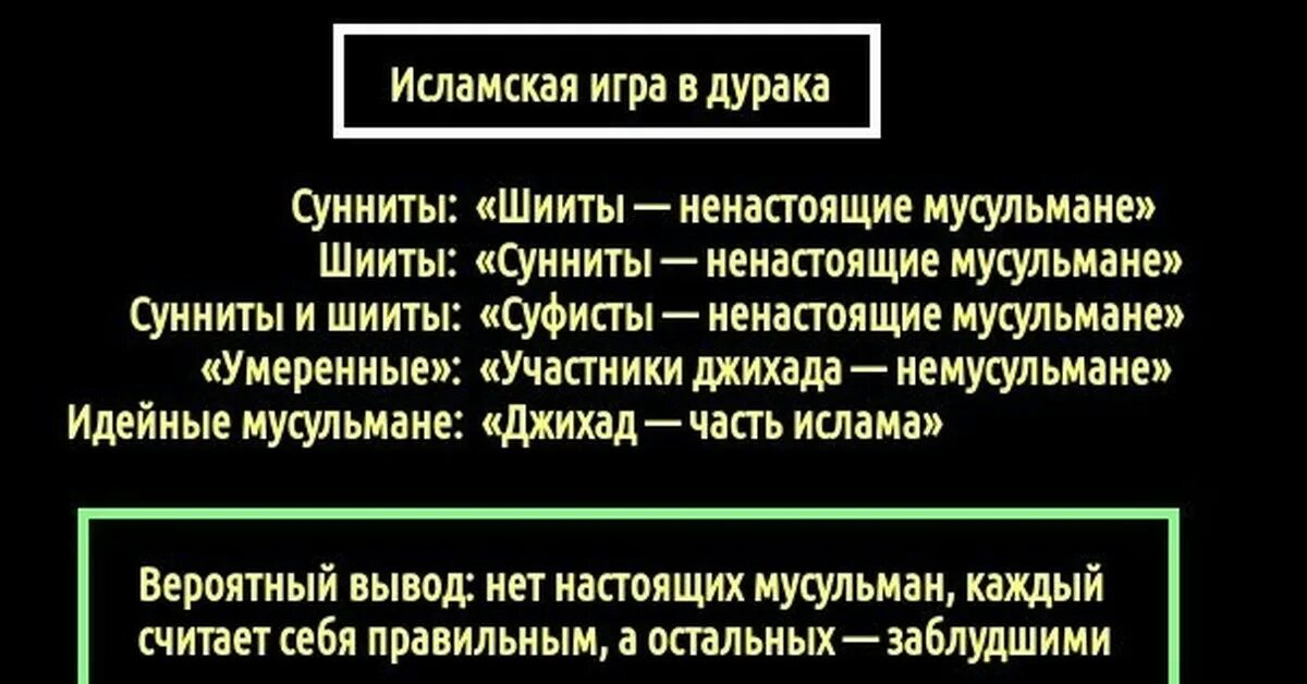 Кто такие сунниты в исламе. Направления Ислама схема. Суфисты и сунниты шииты. Различные течения в Исламе. Сунниты и шииты и суфисты разница.