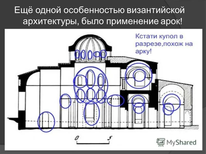 культура византии архитектура кратко. особенности архитектуры византии. византийский стиль в архитектуре особенности. центрические храмы византия схема. главные черты византийской архитектуры.