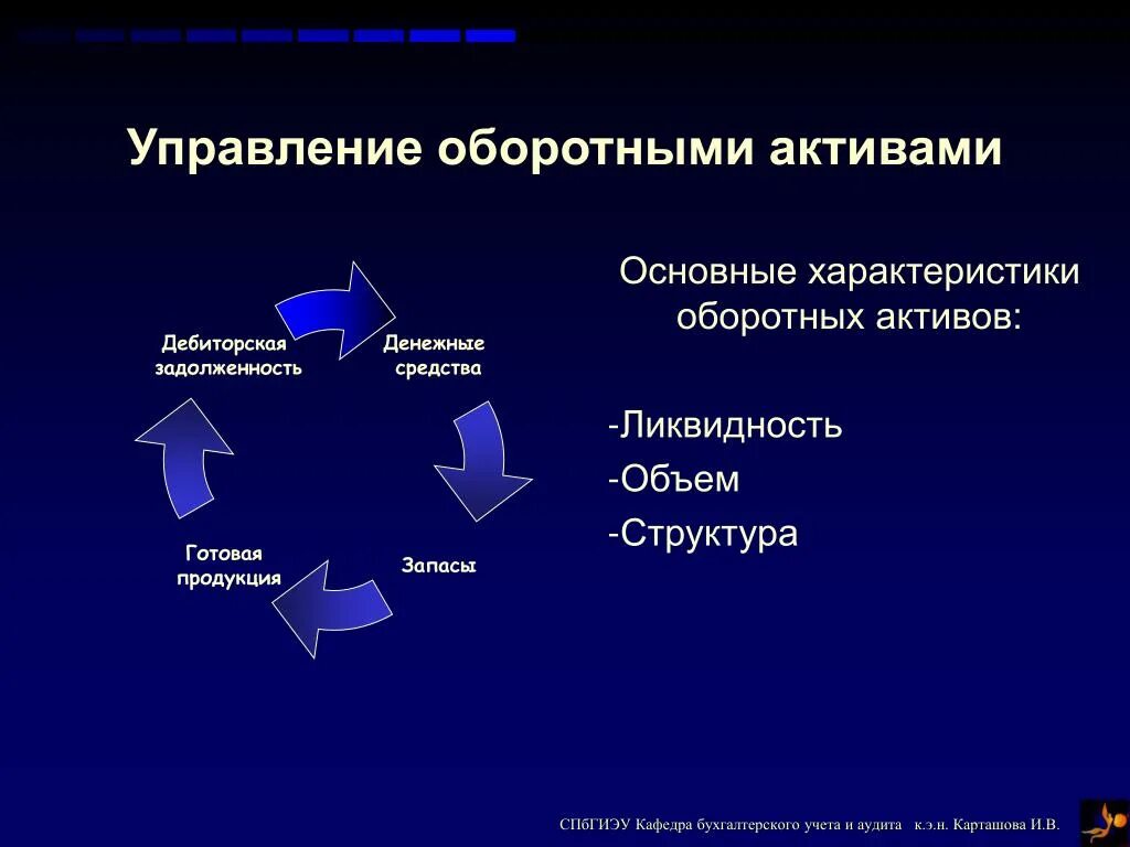 Источники активов. Политика управления оборотными активами. Процесс управления оборотными средствами.