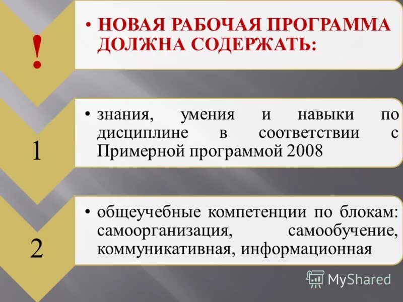 Рабочие программы должны содержать. Воспитательные задачи обж. Что должна включать рабочая программа. Рабочие программы должны содержать. Рабочая программа должна содержать.