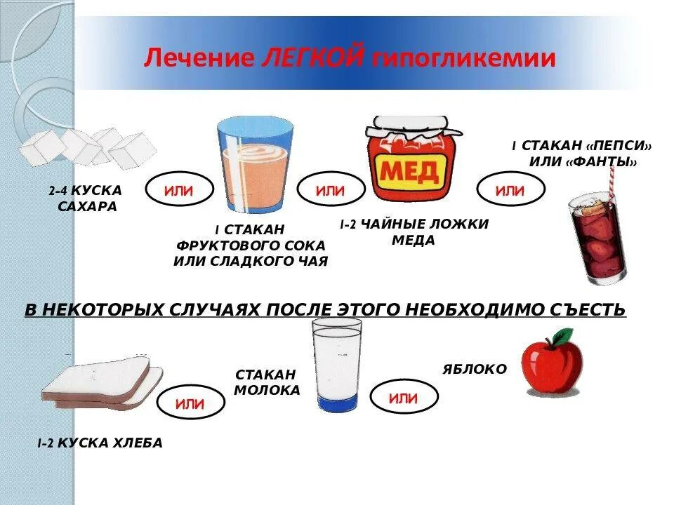 Какой сок пить при сахарном диабете. Напитки для диабетиков 2 типа. Сахар при гипогликемии. Лечение легкой гипогликемии. Соки при сахарном диабете.