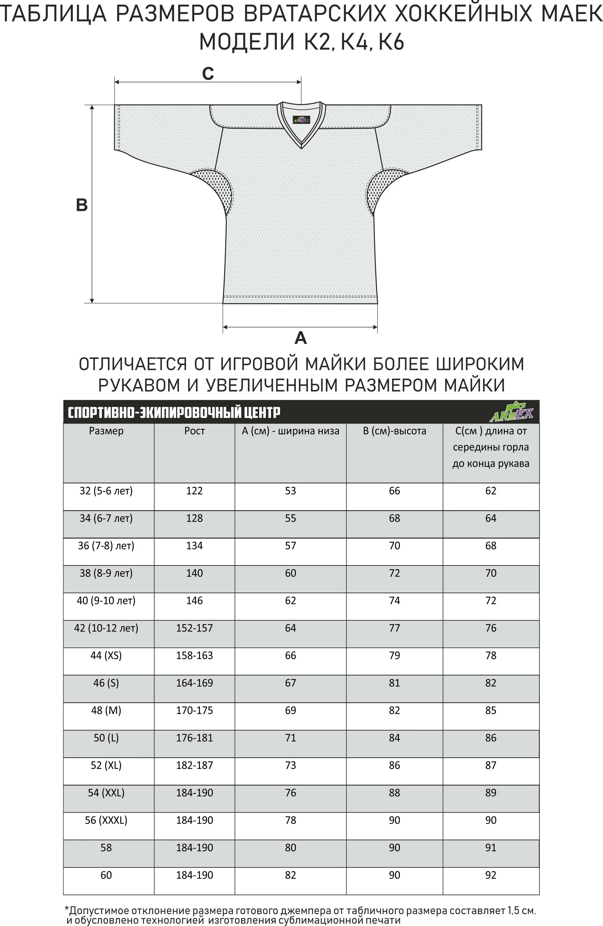 Хоккейная таблица размеры. Шорты хоккейные ccm размерная сетка. Размеры хоккейных маек таблица. Луч размерная сетка хоккейных свитеров. Хоккейные майки размерная сетка.