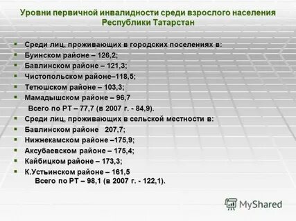 В городе 38 взрослого населения