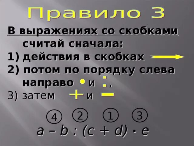 Какое действие выполняется первым деление или умножение. Порядок действий в примерах со скобками. Порядок решения примеров со скобками. Порядок действия в примерах со скобкой. Порядок действий в математике со скобами.