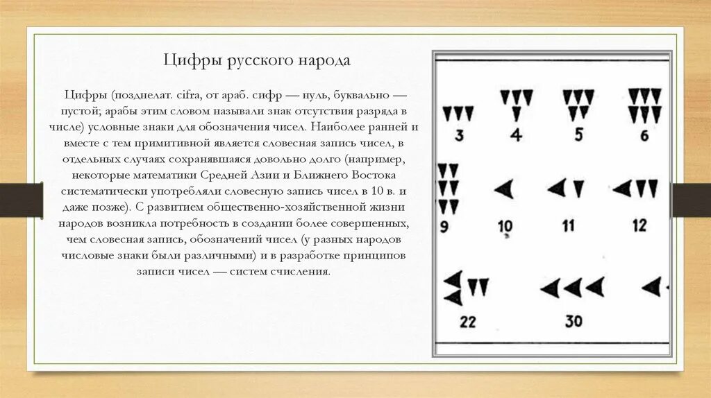 Русские цифры. Цифры русского народа. Цифры (позднелат. Cifra, от араб. Сифр — нуль, буквально — пустой. Числовые знаки. Какая именно цифра