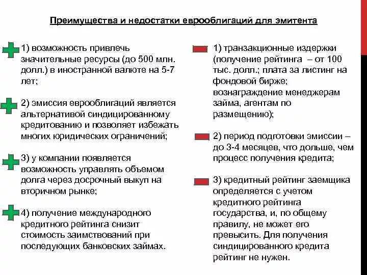 Недостатки банковского вклада. Еврооблигации преимущества. Достоинства и недостатки доллара. Преимущества и недостатки депозита. Преимущества покупки валюты.