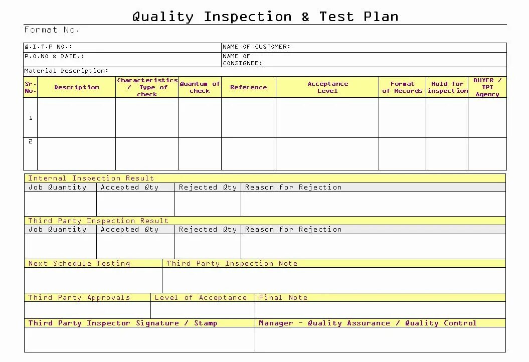 План тестирования. Тест план в тестировании. План тестирования шаблон. Itp Inspection Test Plan. Test planning
