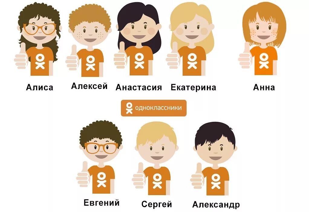 Подписчики в группы в одноклассниках. Соберем одноклассников в группе картинки. имя для группы с одноклассниками. подписчики одноклассники клипарт. иконка подписчики одноклассники.