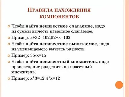 Нахождение неизвестного компонента 2 класс
