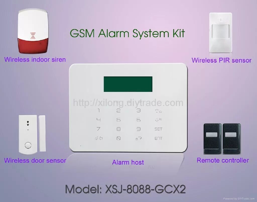 Alarm system перевод. Gsm alarm system 433m. gsm unit м-433. gsm сигнализация инструкция. gsm alarm system инструкция.