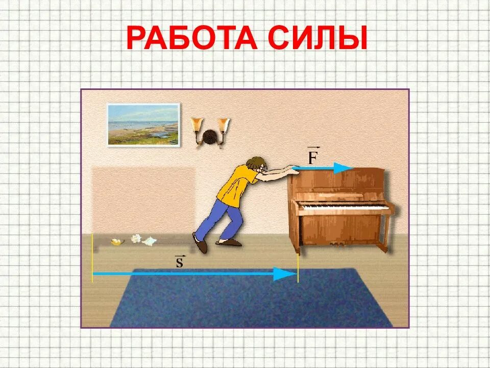 Рисунок действия силы тяжести. Механическая работа физика 7 класс. Работа силы физика. Примеры механической работы. Примеры работы в физике.