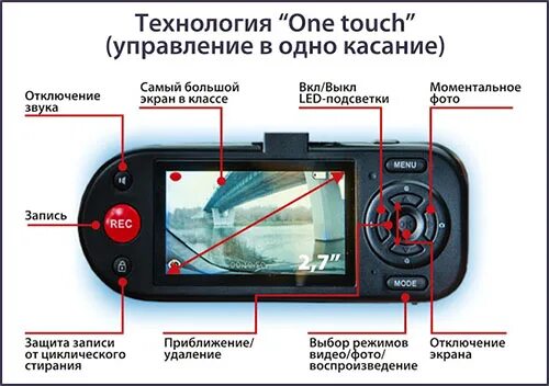 Как включить звук на видеорегистраторе