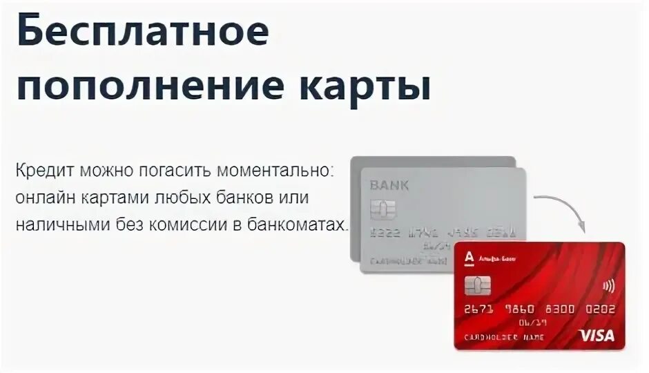 Пополнение карты альфа банка без комиссии