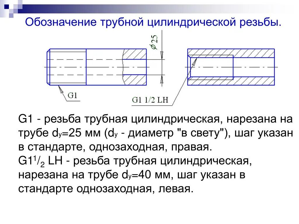 Резьба lh. Обозначение трубной дюймовой резьбы на чертежах. Трубная цилиндрическая резьба g1. Обозначение трубной резьбы на чертеже 1/2 дюйма. Обозначение трубной резьбы на чертеже 2 дюйма.