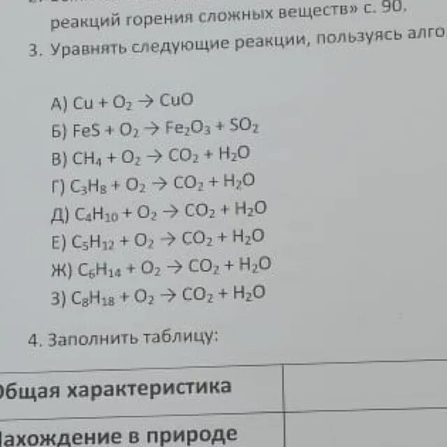 Уравнение реакции горения. Уравнения реакций горения сложных веществ. Составление уравнений реакций горения сложных веществ. Реакции горения примеры.