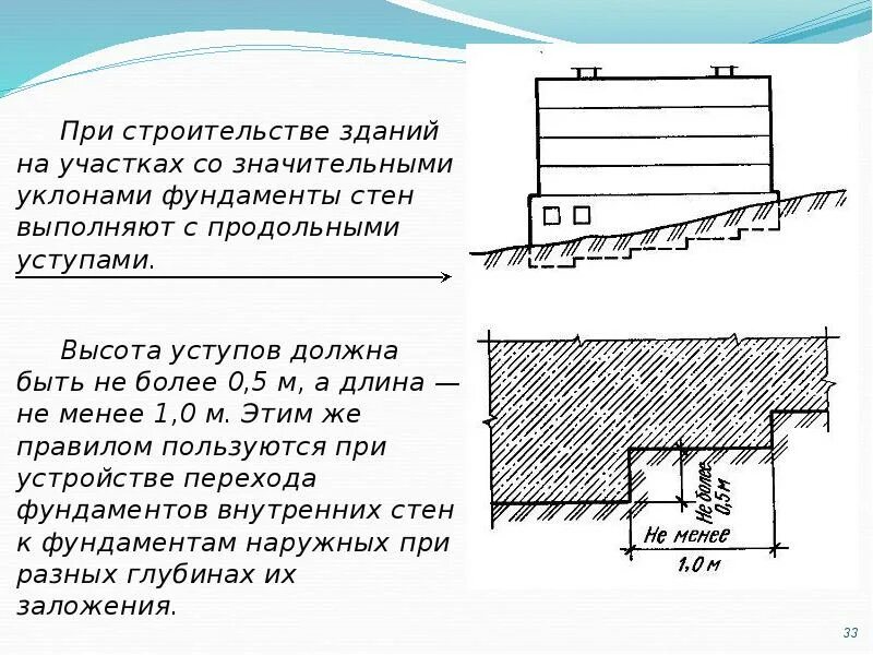 Ленточный фундамент на участке с уклоном. Ступенчатый ленточный фундамент чертеж. фундамент ступенчатый на уклоне армирование. ленточный фундамент на разных отметках. ступенчатый ленточный фундамент.