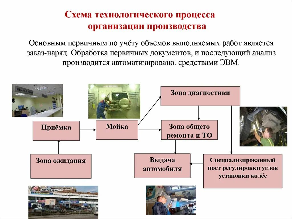 Сроки ожидания медицинской помощи. Защита диплома ожидание реальность. Порядок погашения долга сбербанк. Ожидание выдачи этт что. Ожидание выдачи.