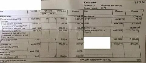 Аванс по заработной плате какой размер