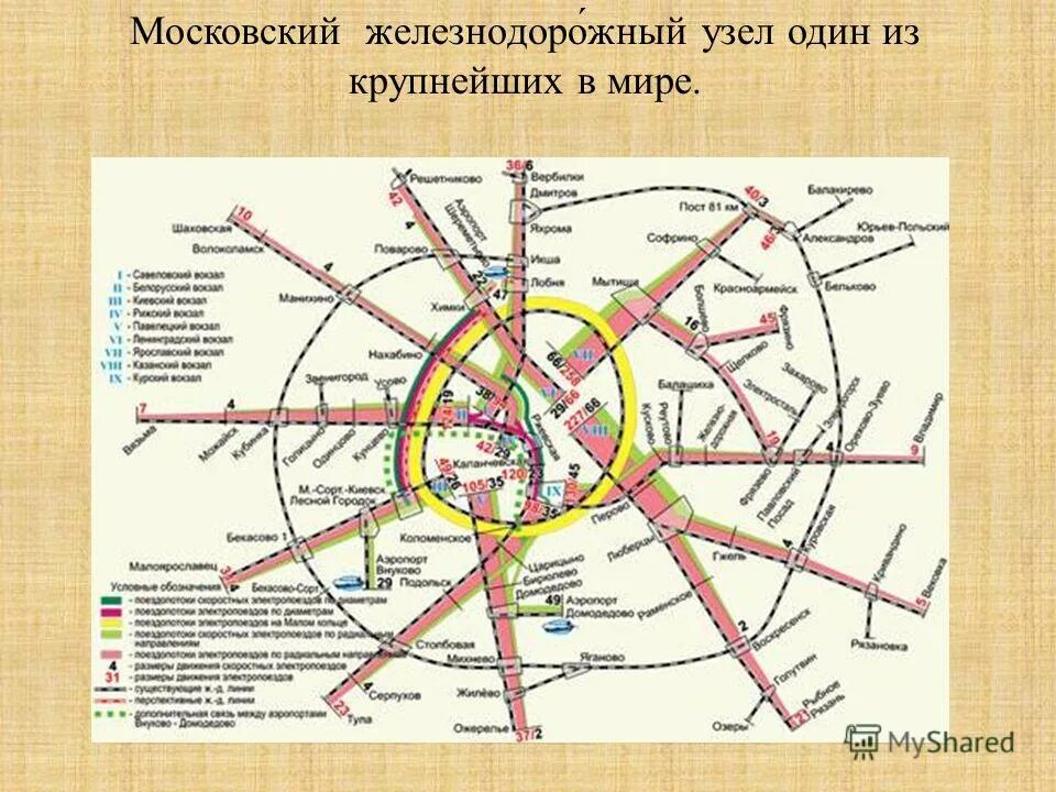 Железнодорожный московская область транспорт. Схема Московского узла Московской железной дороги. Железнодорожная схема Московского транспортного узла. Железнодорожный узел Москвы. Москва транспортный узел.