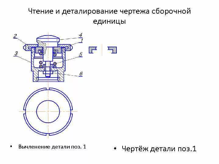 Деталирование чертежа сборочной единицы. Чтение и деталирование сборочных чертежей. Деталирование пневмоцилиндр 55,000сб поршень. Головка соединительная сборочный чертеж. Назначение сборочной единицы