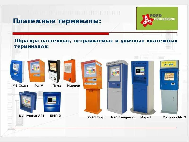 Название терминалов