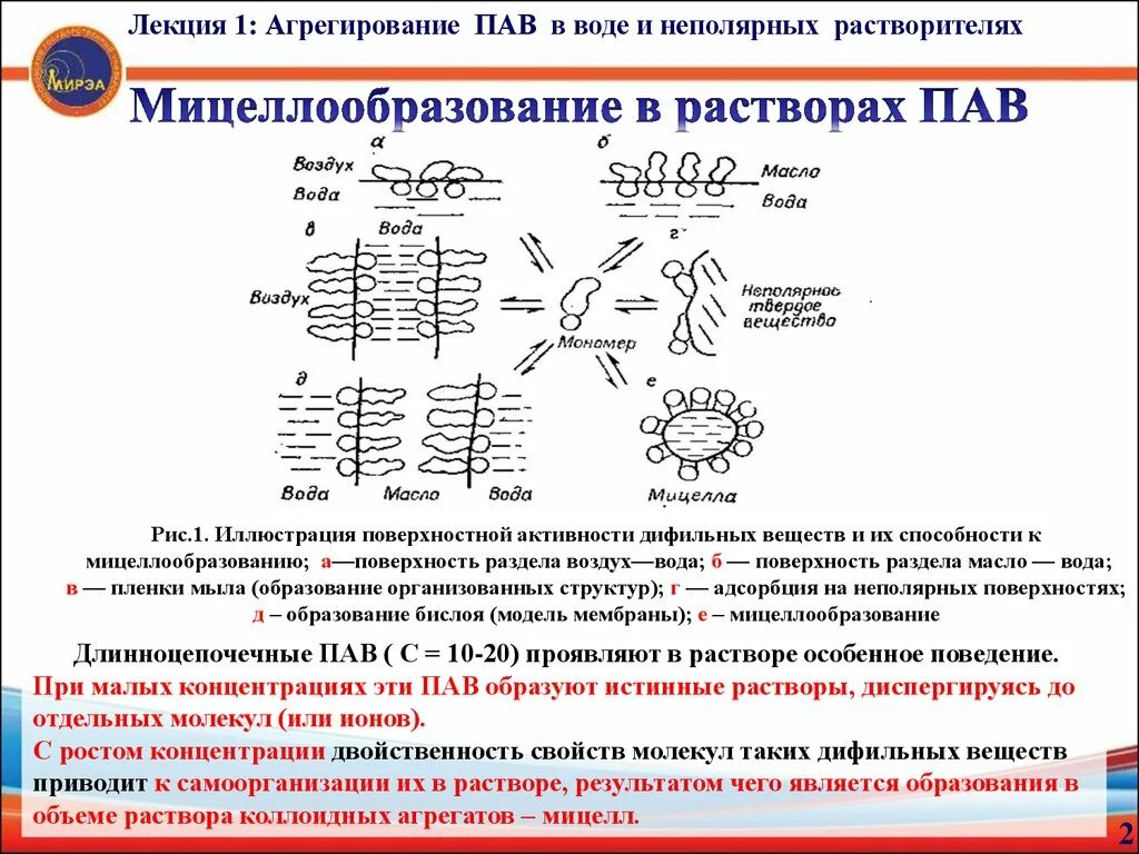 Водный раствор пав