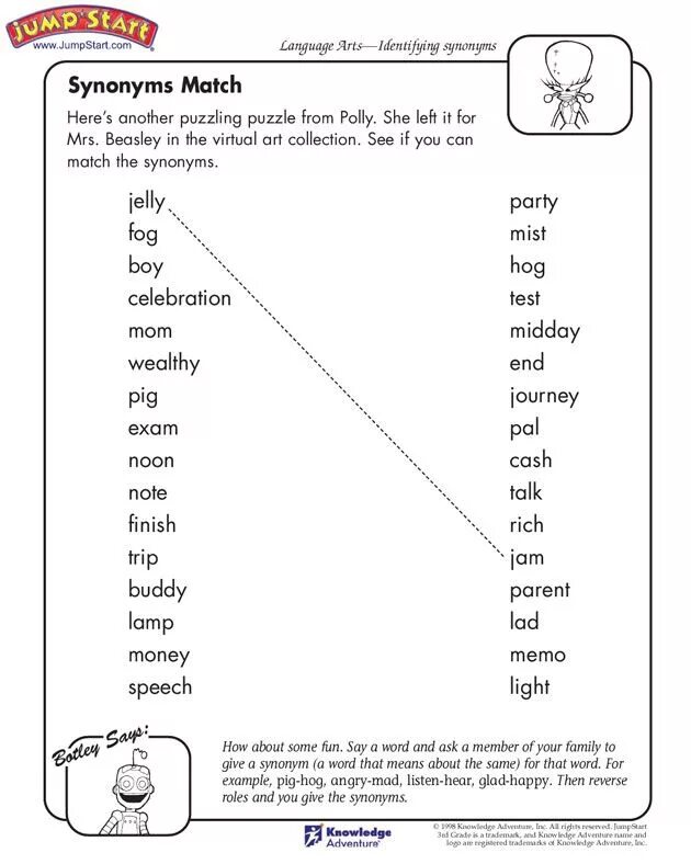 Транскрипция Worksheets. Art Vocabulary Worksheets. Транскрипция Worksheets for Kids. Art Vocabulary Worksheet in English. Match the words контрольная работа