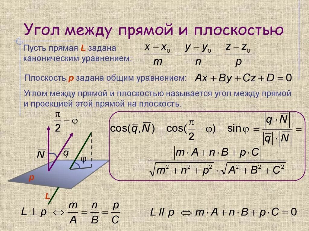 Угол между прямой и плоскостью в пространстве формула. Угол между прямой и плоскостью. Угол между плоскостями. Угол между прямой и плоскостью через векторы. Вычислить синус угла между прямой и плоскостью. Координаты прямой x a 0