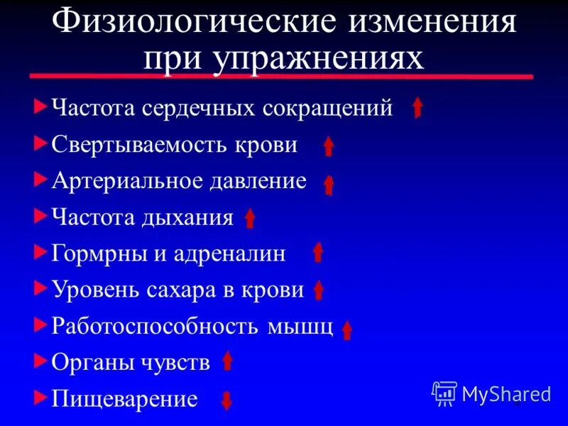 Неблагоприятных бытовых условий картинки. Проявление эмоций физиология. Адаптации, связанные с перестройкой обмена веществ. Продолжение тренинга. Физиологическое утомление.