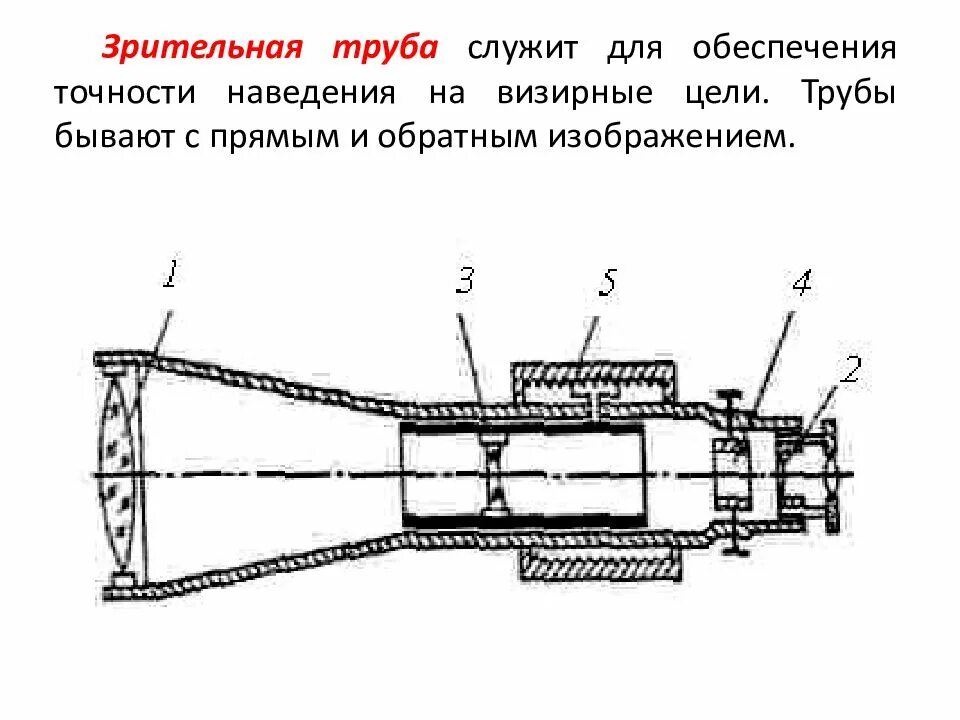 Пд-4-01 труба подзорная. Зрительная труба теодолита схема. Характеристики зрительной трубы. Характеристики зрительной трубы. Оптическая система подзорной трубы.