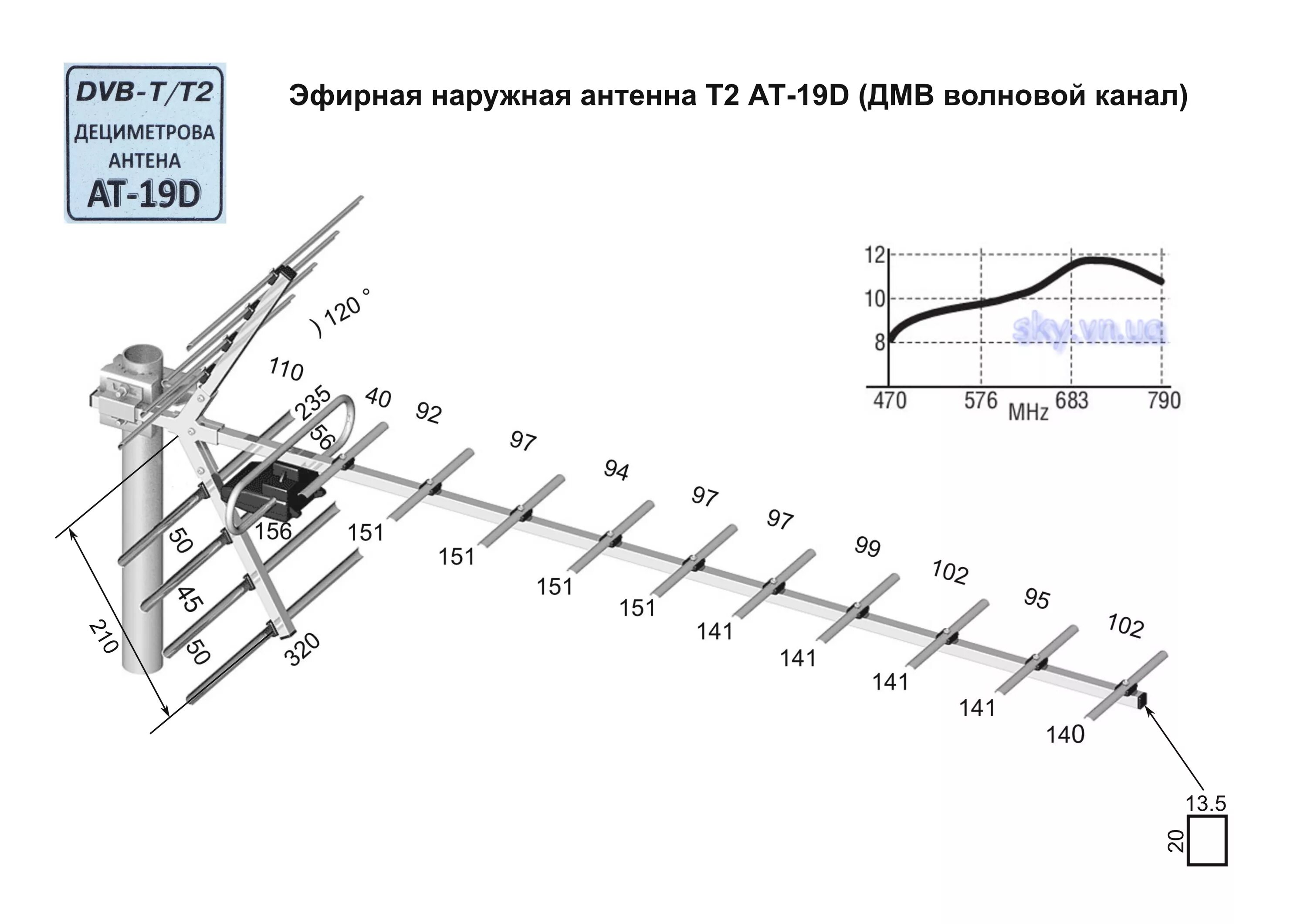 Антенна на 2 частоты. Чертеж антенны волновой канал DVB t2. Логопериодическая антенна DVB- t2 500-600 МГЦ чертежи. Антенны волновой канал DVB-t2. Дециметровая антенна "Атиг"(в)-5.1.21_60.50 её чертёж..