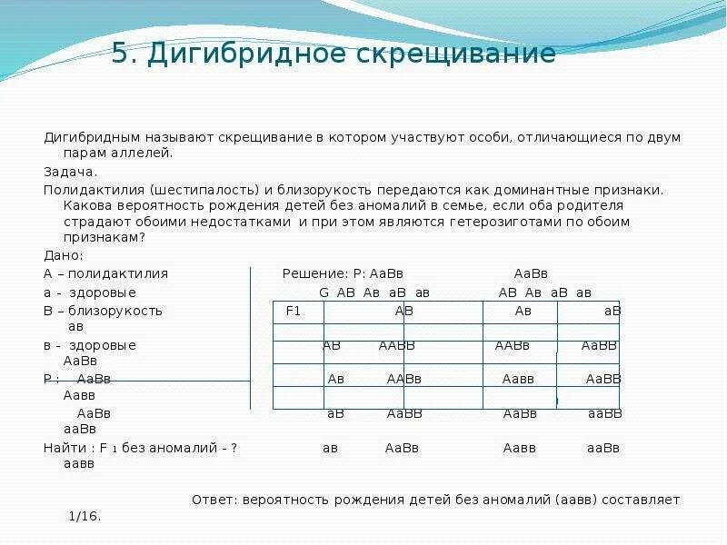 Решение задач по генетике 10 класс биология. Задача генетика дигибридное скрещивание. Решение генетических задач на дигибридное скрещивание. Задачи на дигибридное скрещивание 9 класс биология. Алгоритм решения задач на дигибридное скрещивание 9 класс.