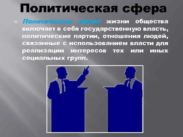 Что входит в политическое общество. Политическая сфера общества. Политическая сфера жизни общества. Политическая сфера это в обществознании. Политические сферы жизни общества.