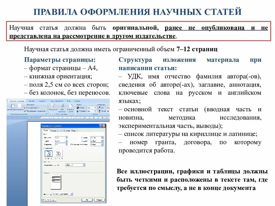 Стандарт статей. Научная статья нормы написания. оформление научной статьи. правила оформления научной статьи. примеры оформления статей.