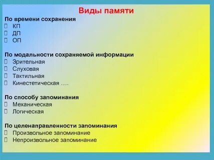Виды памяти по времени