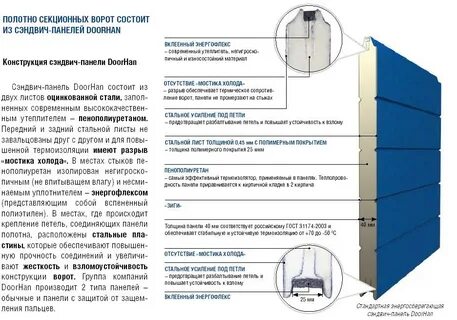 Ворота толщина металла