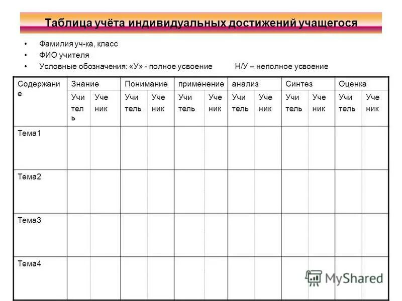 Таблица для учета паролей. Таблицу учетные данные. Учет компьютерной техники в excel. Возможности таблиц эксель. Наименование товара.