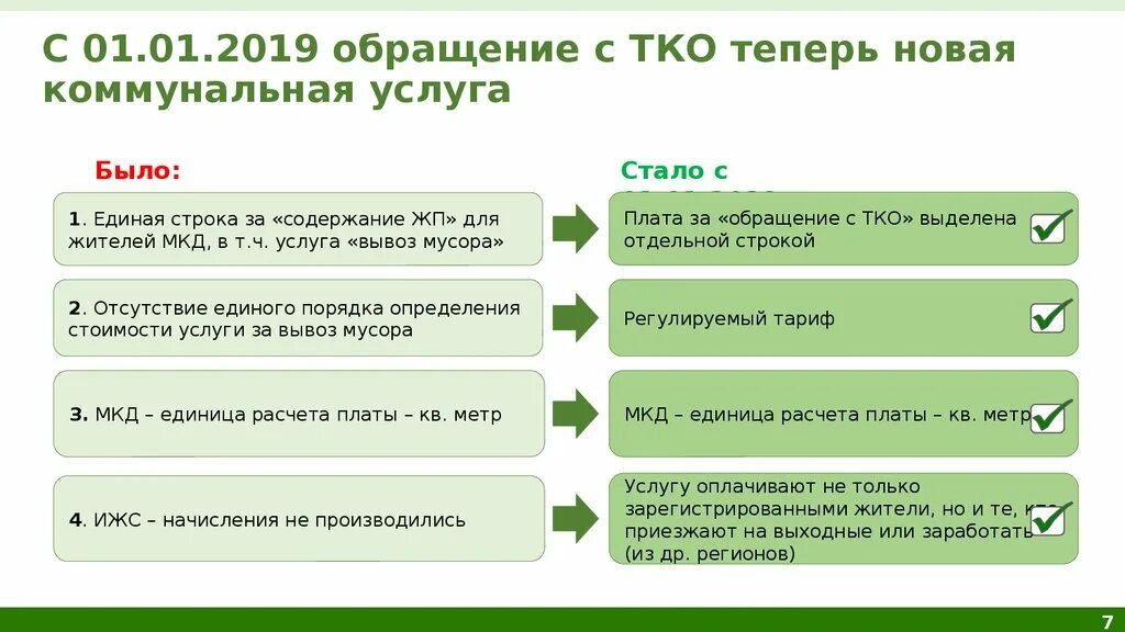 Тарифы региональных операторов тко. Обращение с ТКО. Услуги по обращению с ТКО что это. Услуга обращение с ТКО что это. Обращение с ТКО Коммунальная услуга.