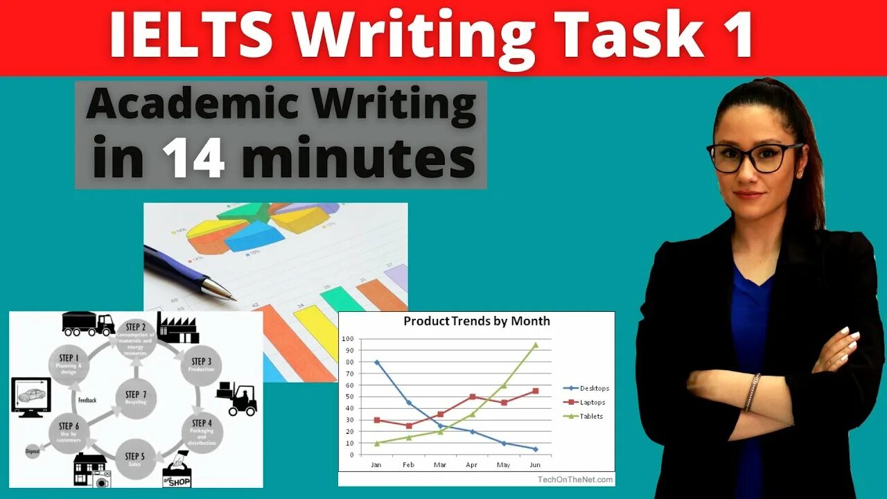 How to write ielts task 1. Ross ielts academy. writing 1 ielts academic. ielts academic maps. ielts academic band 7 practice.