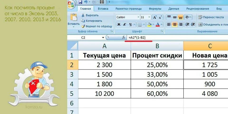 Отнять 15 процентов. Формула в эксель процент от числа. Процент от суммы в экселе формула. Как высчитать процент от общего числа в экселе. Как в экселе посчитать процент от общего числа.