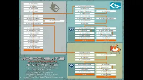 Path guide