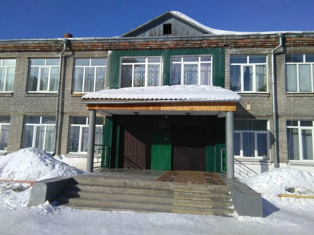 Гимназия интернат усть орда сайт. Детский дом тулун. Черемховский дом ребенка. Школа интернат иркутская область. Школа интернат иркутская область.