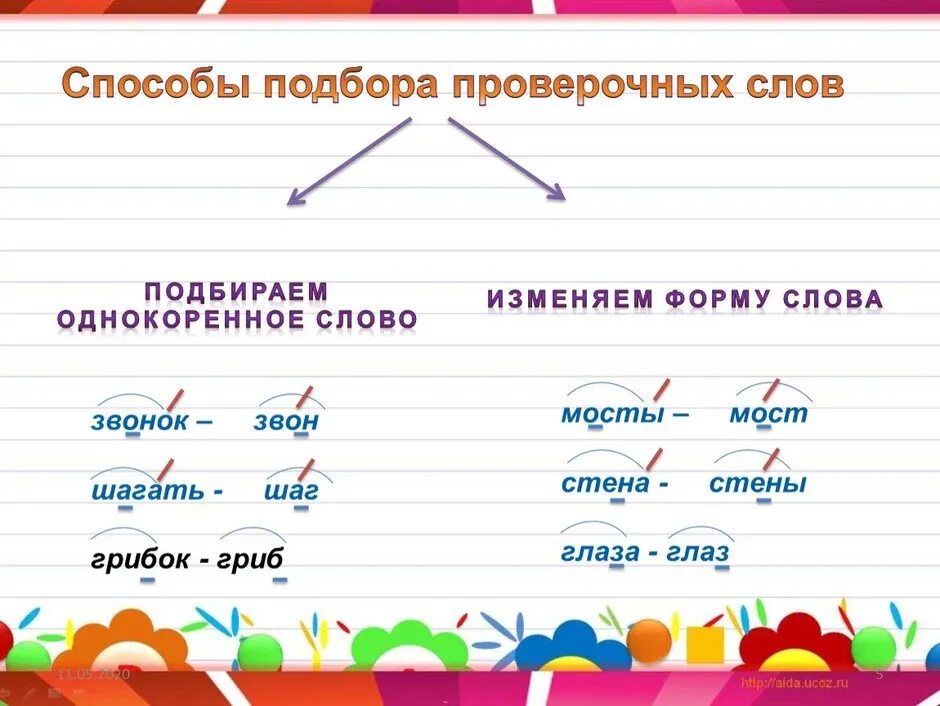 Запишите слова проверяя безударный гласный. Способы подбора проверочных слов. Подобрать проверочное слово. Проверяемое и проверочное слово. Подбери проверочные слова.