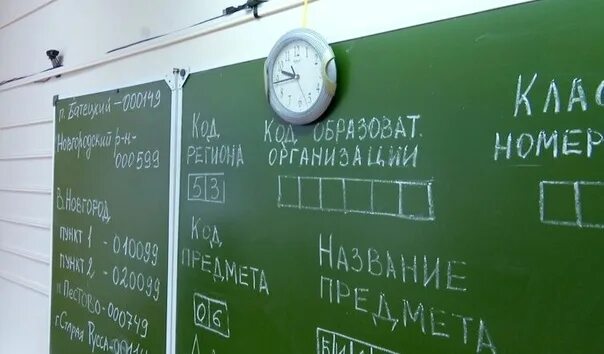 Сдача экзамена в университете. Образование в Великом Новгороде. Егэ новгородская область