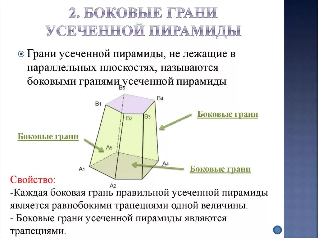 Боковыми называют