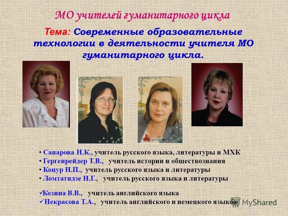 Школьное методическое объединение учителей гуманитарного цикла. Преподаватели гуманитарного цикла. Картинка методиескоеобъединние гуманитарного цикла. Учителя гуманитарного цикла. Семинар учителей гуманитарного цикла по теме.