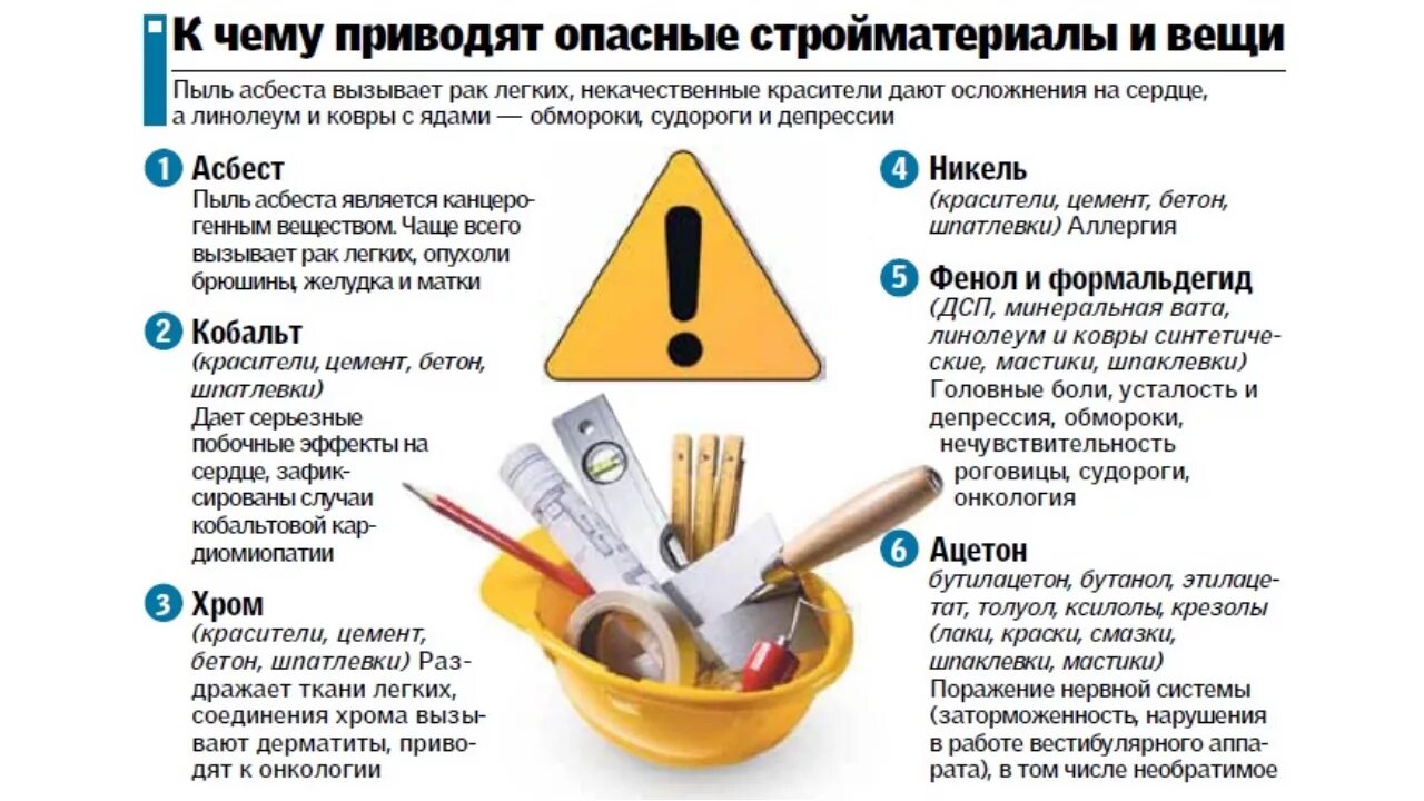 Риски использования некачественных материалов